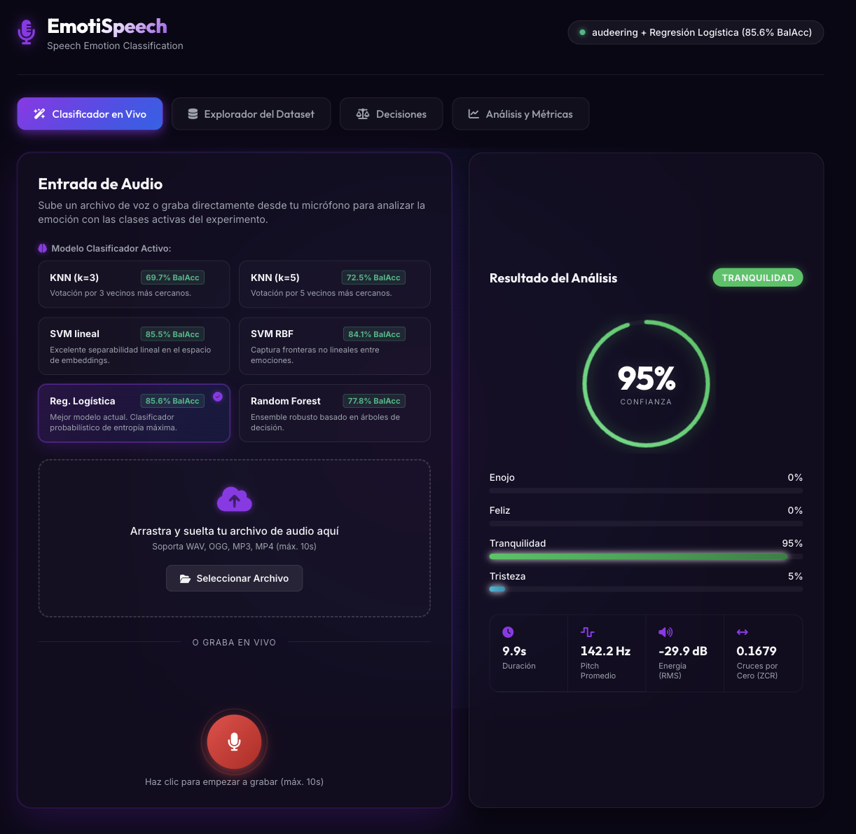 Captura de pantalla de EmotiSpeech — Clasificador de Emociones de Voz